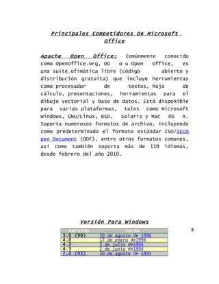 Principales Competidores De Microsoft
                  Office

Apache    Open   Office:     Comúnmente    conocido
como OpenOffice.org, OO   o u Open    Office,    es
una suite ofimática libre (código        abierto y
distribución gratuita) que incluye herramientas
como procesador      de       textos, hoja       de
cálculo, presentaciones, herramientas para el
dibujo vectorial y base de datos. Está disponible
para varias plataformas, tales como Microsoft
Windows, GNU/Linux, BSD,   Solaris y Mac    OS   X.
Soporta numerosos formatos de archivo, incluyendo
como predeterminado el formato estándar ISO/IECO
pen Document (ODF), entre otros formatos comunes,
así como también soporta más de 110 idiomas,
desde febrero del año 2010.




             Versión Para Windows
         Versión              Fecha                   5
       3.0 (90)     30 de agosto de 1990
       4.0          17 de enero de1994
       4.2          3 de julio de1994
       4.3          2 de junio de1994
       7.0 (95)     30 de agosto de 1995
 
