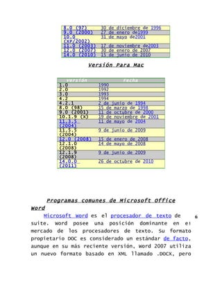 8.0 (97)      30 de diciembre de 1996
          9.0 (2000)    27 de enero de1999
          10.0          31 de mayo de2001
          (XP/2002)
          11.0 (2003)   17 de noviembre de2003
          12.0 (2007)   30 de enero de 2007
          14.0 (2010)   15 de junio de 2010

                  Versión Para Mac

          Versión                Fecha
        1.0             1990
        2.0             1992
        3.0             1993
        4.2             1994
        4.2.1           2 de junio de 1994
        8.0 (98)        15 de marzo de 1998
        9.0 (2001)      11 de octubre de 2000
        10.1.9 (X)      19 de noviembre de 2001
        11.3.5          11 de mayo de 2004
        (2004)
        11.5.5          9 de junio de 2009
        (2004)
        12.0 (2008)     15 de enero de 2008
        12.1.0          14 de mayo de 2008
        (2008)
        12.1.9          9 de junio de 2009
        (2008)
        14.0.0          26 de octubre de 2010
        (2011)




    Programas comunes de Microsoft Office
Word
    Microsoft Word es el procesador de texto de la 6
suite. Word posee una posición dominante en el
mercado de los procesadores de texto. Su formato
propietario DOC es considerado un estándar de facto,
aunque en su más reciente versión, Word 2007 utiliza
un nuevo formato basado en XML llamado .DOCX, pero
 