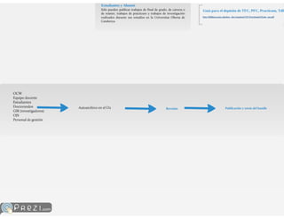 Lopezc vaquerc 2ajpdc_uoc2011