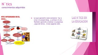 N`tics
conocimientos adquiridos
 Lo que aprendí e este semestre fue a
crear mi propio blog , a utilizar el wix .
También aprendí a realizar crucigramas
,sopa de letras . Crear paginas web .
 