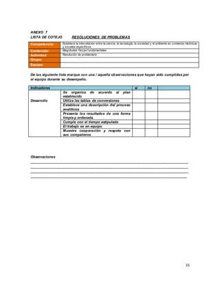 15
ANEXO 7
LISTA DE COTEJO RESOLUCIONES DE PROBLEMAS
De las siguiente lista marque con una / aquella observaciones que hayan sido cumplidas por
el equipo durante su desempeño.
Indicadores si no
Desarrollo
Se organiza de acuerdo al plan
establecido
Utiliza las tablas de conversiones
Establece una descripción del proceso
analíticos
Presenta los resultados de una forma
limpia y ordenada.
Cumple con el tiempo estipulado
El trabajo es en equipo
Muestra cooperación y respeto con
sus compañeros
Observaciones
_______________________________________________________________________________
_______________________________________________________________________________
_______________________________________________________________________________
_______________________________________________________________________________
Competencia: Establece la interrelación entre la ciencia, la tecnología, la sociedad y el ambiente en contextos históricos
y sociales específicos.
Contenido: Magnitudes físicas fundamentales
Actividad Resolución de problemario
Grupo:
Equipo:
 