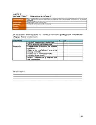 16
ANEXO 8
LISTA DE COTEJO PRACTICA DE MEDICIONES
De las siguiente lista marque con una / aquella observaciones que hayan sido cumplidas por
el equipo durante su desempeño.
Indicadores si no
Desarrollo
Sigue las instrucciones establecidas.
Utiliza las tablas de conversiones
Establece una descripción del proceso
analíticos
Presenta los resultados de una forma
limpia y ordenada.
Cumple con el tiempo estipulado
El trabajo es en equipo
Muestra cooperación y respeto con
sus compañeros
Observaciones
_______________________________________________________________________________
_______________________________________________________________________________
_______________________________________________________________________________
_______________________________________________________________________________
Competencia: Hace explicita las nociones científicas que sustentan los procesos para la solución de problemas
cotidianos
Contenido: Magnitudes físicas fundamentales
Actividad Trabajo de campo, practica de mediciones
Grupo:
Equipo:
 