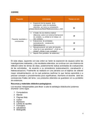 4
CIERRE:
En esta etapa, siguiendo con ese orden se harán la exposición de equipos sobre las
investigaciones realizadas, y los resultados obtenidos, se continua con una dinámica de
reflexión sobre los temas de clase, posteriormente realiza actividades de evaluaciones
de las actividades, de acuerdo a su procedencia (autoevaluación, coevaluación y
hetereovaluacion). Finalmente se realizara en una plenaria con el objetivo de obtener
mayor retroalimentación, en la cual podamos reafirmar lo que hemos aprendido o a
precisar concepto o procedimientos poco significativos. Asimismo el docente dará las
conclusiones finales del tema. Los productos obtenidos se guardaran en su portafolio
de evidencias.
Recursos y materiales didáctico-pedagógicos.
Los recursos indispensables para llevar a cabo la estrategia didáctica los podemos
enumerar como sigue.
1 Computadora
2 Internet
3 Páginas Web
4 Cañón
5 Impresora
6 Libreta de apuntes
7 Formulario
8 calculadora
9 Bibliografía
Propósito Actividades Tiempo en min.
Presentar resultados y
conclusiones.
 Exposición de los equipos de la
investigación sobre los resultados
obtenidos, así como su comparación.
http://www.4shared.com/file/qTTIf0uR/conversiones_1_.html
60
 A través de una dinámica realizar
reflexiones sobre la el sistema Internacional
de unidades, su utilidad en el trabajo y la
vida cotidiana.
30
 Evaluaciones de actividades
(autoevaluación, coevaluación,
hetereovaluacion)
30
 Retroalimentación por parte del docente.
 ¿Qué fue lo que aprendieron? ¿Cuál es su
utilidad? ¿Dónde lo van a emplear?
30
 Reporte final (portafolio de evidencias)
 