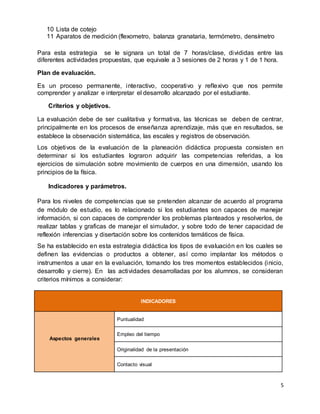5
10 Lista de cotejo
11 Aparatos de medición (flexometro, balanza granataria, termómetro, densímetro
Para esta estrategia se le signara un total de 7 horas/clase, divididas entre las
diferentes actividades propuestas, que equivale a 3 sesiones de 2 horas y 1 de 1 hora.
Plan de evaluación.
Es un proceso permanente, interactivo, cooperativo y reflexivo que nos permite
comprender y analizar e interpretar el desarrollo alcanzado por el estudiante.
Criterios y objetivos.
La evaluación debe de ser cualitativa y formativa, las técnicas se deben de centrar,
principalmente en los procesos de enseñanza aprendizaje, más que en resultados, se
establece la observación sistemática, las escales y registros de observación.
Los objetivos de la evaluación de la planeación didáctica propuesta consisten en
determinar si los estudiantes lograron adquirir las competencias referidas, a los
ejercicios de simulación sobre movimiento de cuerpos en una dimensión, usando los
principios de la física.
Indicadores y parámetros.
Para los niveles de competencias que se pretenden alcanzar de acuerdo al programa
de módulo de estudio, es lo relacionado si los estudiantes son capaces de manejar
información, si con capaces de comprender los problemas planteados y resolverlos, de
realizar tablas y graficas de manejar el simulador, y sobre todo de tener capacidad de
reflexión inferencias y disertación sobre los contenidos temáticos de física.
Se ha establecido en esta estrategia didáctica los tipos de evaluación en los cuales se
definen las evidencias o productos a obtener, así como implantar los métodos o
instrumentos a usar en la evaluación, tomando los tres momentos establecidos (inicio,
desarrollo y cierre). En las actividades desarrolladas por los alumnos, se consideran
criterios mínimos a considerar:
INDICADORES
Aspectos generales
Puntualidad
Empleo del tiempo
Originalidad de la presentación
Contacto visual
 