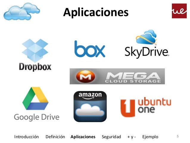 Related image