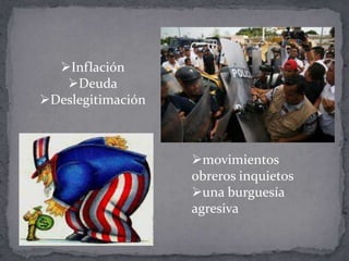 Inflación
   Deuda
Deslegitimación



                   movimientos
                   obreros inquietos
                   una burguesía
                   agresiva
 