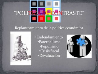 “POLITICA DE CONTRASTE”

Replanteamiento de la política económica

           •Endeudamiento
            •Paternalismo
              •Populismo
              •Crisis fiscal
             •Devaluación
 