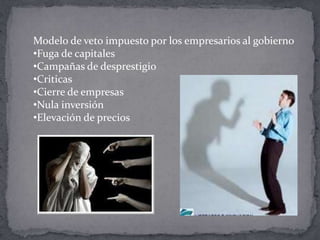 Modelo de veto impuesto por los empresarios al gobierno
•Fuga de capitales
•Campañas de desprestigio
•Criticas
•Cierre de empresas
•Nula inversión
•Elevación de precios
 