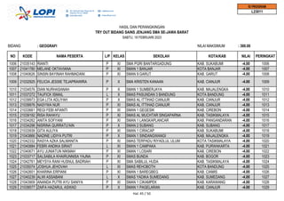 LOPI_SMA_GEOGRAFI (1) (1).pdf
