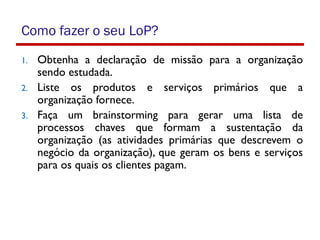 Como fazer o seu LoP?
1. Obtenha a declaração de missão para a organização
sendo estudada.
2. Liste os produtos e serviços primários que a
organização fornece.
3. Faça um brainstorming para gerar uma lista de
processos chaves que formam a sustentação da
organização (as atividades primárias que descrevem o
negócio da organização), que geram os bens e serviços
para os quais os clientes pagam.
 