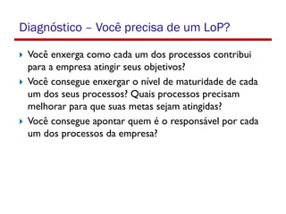 Diagnóstico – Você precisa de um LoP?
 Você enxerga como cada um dos processos contribui
para a empresa atingir seus objetivos?
 Você consegue enxergar o nível de maturidade de cada
um dos seus processos? Quais processos precisam
melhorar para que suas metas sejam atingidas?
 Você consegue apontar quem é o responsável por cada
um dos processos da empresa?
 