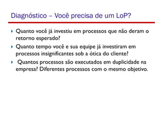  Quanto você já investiu em processos que não deram o
retorno esperado?
 Quanto tempo você e sua equipe já investiram em
processos insignificantes sob a ótica do cliente?
 Quantos processos são executados em duplicidade na
empresa? Diferentes processos com o mesmo objetivo.
Diagnóstico – Você precisa de um LoP?
 
