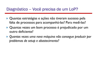  Quantas estratégias e ações não tiveram sucesso pela
falta de processos para acompanhá-las? Para medi-las?
 Quantas vezes um bom processo é prejudicado por um
outro deficiente?
 Quantas vezes uma nova máquina não consegue produzir por
problemas de setup e abastecimento?
Diagnóstico – Você precisa de um LoP?
 