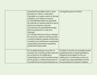 penal tradicional debe existir un acto,
que debe ser "típico", antijurídico,
imputable a un sujeto a quien se declara
culpable y se le impone una pena.
La imputabilidadimplica la capacidad
de entender la relevancia del acto que la
persona se propone a ejecutar
(conciencia) y la capacidadde escoger
entre la realización o no del acto
(libertad)
Un individuo tiene conciencia y libertad
de sus actos y realiza un hecho punible,
cuando ha debido y podido inhibirse de
cometerlo, ese individuo es moralmente
responsable, penalmente imputable y
penalmente responsable.
consagrados para los adultos
El o la adolescente que incurre en la
comisión de un hecho punible responde
por el hecho en la medida de su
culpabilidad, de una forma diferenciada
de los adultos. La diferenciaconsiste en
la jurisdicción y en las sanciones que se
El Estado, la familia y la sociedad asumen
equitativamente, la responsabilidad, la
obligación de proteger al niño y al
adolescente. Cuandoestos actores no
cumplan esa responsabilidad, son ellos
los que estarán en situación irregular.
 