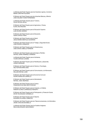 184
La Ministra del Poder Popular para las Industrias Ligeras y Comercio
MARIA CRISTINA IGLESIAS
El Ministro del Poder Popular para las Industrias Básicas y Minería
JOSE SALAMAT KHÁN FERNANDEZ
La Ministra del Poder Popular para el Turismo,
OLGA CECILIA AZUJE
El Ministro del Pudor Popular para la Agricultura y Tierras,
ELIAS JAUA MILANO
El Ministro del Poder Popular para la Educación Superior,
LUIS ACUÑA CEDEÑO
El Ministro del Poder Popular para la Educación,
ADAN CHÁVEZ FRIAS
El Ministro del Poder Popular para la Salud.
JESUS MARIA MANTILLA OLIVEROS
El Ministro del Poder Popular para el Trabajo y Seguridad Social,
JOSE RIVERO GONZALEZ
El Ministro del Poder Popular para la Infraestructura,
JOSE DAVID CABELLO RONDON
El Ministro del Poder Popular para la Energía y Petróleo.
RAFAEL DARlO RAMIREZ CARREÑO
La Ministra del Poder Popular para el Ambiente,
YUVIRI ORTEGA LOVERA
El Ministro del Poder Popular para la Planificación y Desarrollo.
JORGE GIORDANI
El Ministro del Poder Popular para la Ciencia y Tecnología,
HECTOR NAVARRO DÍAZ
El Ministro del Poder Popular para la Comunicación y la Información,
WILLIAN RAFAEL LARA
El Ministro del Poder Popular para la Economía Comunal
PEDRO MOREJON CARRILLO
El Ministro del Poder Popular para la Alimentación.
RAFAEL JOSE OROPEZA
El Ministro del Poder Popular para la Cultura
FRANCISCO DE ASIS SESTO NOVAS
El Ministro del Poder Popular para la Vivienda y el Hábitat,
RAMON ALONZO CARRIZALEZ RENGIFO
El Ministro del Poder Popular para la Participación y Protección Social,
DAVID VELASQUEZ CARABALLO
El Ministro del Poder Popular para el Deporte,
EDUARDO ALVAREZ CAMACHO
El Ministro del Poder Popular para las Telecomunicaciones y la Informática.
JESSE CHACON ESCAMILLO
La Ministra del Poder Popular para los Pueblos Indígenas
NICIA MALDONADO MALDONADO
 