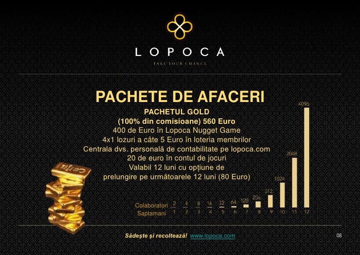 Www.Lopoca.Com Www.Lopoca.Com