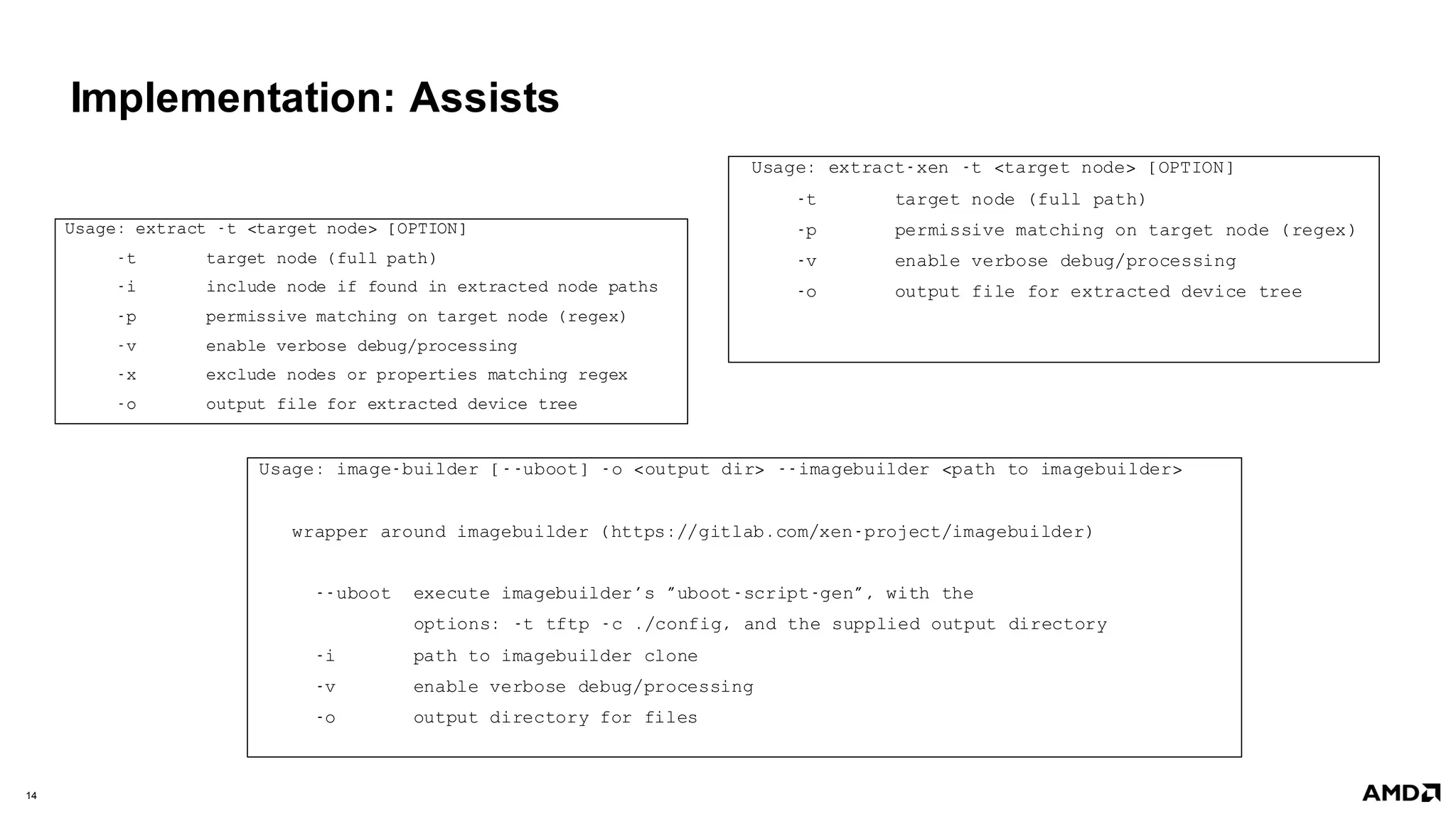 14 |
Implementation: Assists
Usage: extract-xen -t <target node> [OPTION]
-t target node (full path)
-p permissive matching on target node (regex)
-v enable verbose debug/processing
-o output file for extracted device tree
Usage: extract -t <target node> [OPTION]
-t target node (full path)
-i include node if found in extracted node paths
-p permissive matching on target node (regex)
-v enable verbose debug/processing
-x exclude nodes or properties matching regex
-o output file for extracted device tree
Usage: image-builder [--uboot] -o <output dir> --imagebuilder <path to imagebuilder>
wrapper around imagebuilder (https://gitlab.com/xen-project/imagebuilder)
--uboot execute imagebuilder's "uboot-script-gen", with the
options: -t tftp -c ./config, and the supplied output directory
-i path to imagebuilder clone
-v enable verbose debug/processing
-o output directory for files
 