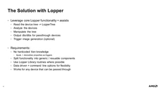 System Device Tree and Lopper: Concrete Examples - ELC NA 2022