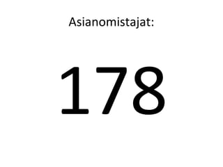 Asianomistajat:




178
 