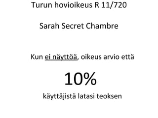 Turun hovioikeus R 11/720

  Sarah Secret Chambre


Kun ei n?ytt??, oikeus arvio ett?


          10%
   k?ytt?jist? latasi teoksen
 