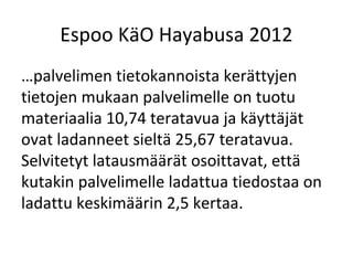 Espoo K?O Hayabusa 2012
palvelimen tietokannoista ker?ttyjen
tietojen mukaan palvelimelle on tuotu
materiaalia 10,74 teratavua ja k?ytt?j?t
ovat ladanneet sielt? 25,67 teratavua.
Selvitetyt latausm??r?t osoittavat, ett?
kutakin palvelimelle ladattua tiedostaa on
ladattu keskim??rin 2,5 kertaa.
 