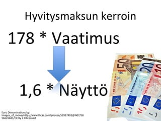Hyvitysmaksun kerroin
    178 * Vaatimus

            1,6 * N?ytt?
Euro Denominations by:
Images_of_moneyhttp://www.flickr.com/photos/59937401@N07/58
56626683/CC By 2.0 licensed
 