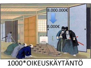8.000.000


         8.000




1000*OIKEUSK?YT?NT?
 