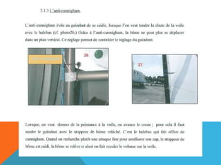 L'optimist en détail