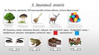 3. Звуковий аналіз
3б. Розглянь, назви малюнок. Визнач перший та останній звуки. Розфарбуй схеми –
квадратики різними кольорами: голосний звук – , приголосний -
3а. Розглянь малюнок. Під ним виклади стільки фішок, скільки букв в слові:
 