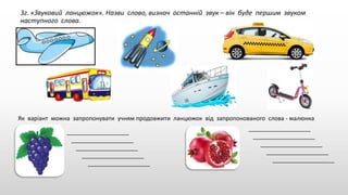 3г. «Звуковий ланцюжок». Назви слово, визнач останній звук – він буде першим звуком
наступного слова.
Як варіант можна запропонувати учням продовжити ланцюжок від запропонованого слова - малюнка
___________________
___________________
___________________
___________________
___________________
___________________
___________________
___________________
___________________
___________________
 