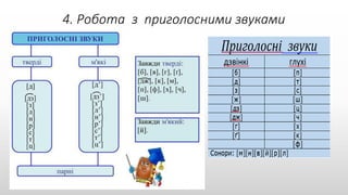 4. Робота з приголосними звуками
 
