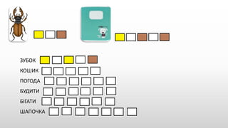 ЗУБОК
КОШИК
ПОГОДА
БУДИТИ
БІГАТИ
ШАПОЧКА
 