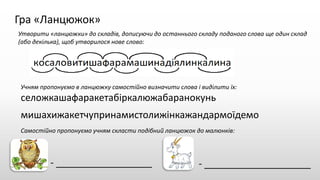 Гра «Ланцюжок»
Утворити «ланцюжки» до складів, дописуючи до останнього складу поданого слова ще один склад
(або декілька), щоб утворилося нове слово:
Учням пропонуємо в ланцюжку самостійно визначити слова і виділити їх:
селожкашафаракетабіркалюжабаранокунь
мишахижакетчупринамистолижінкажандармоїдемо
Самостійно пропонуємо учням скласти подібний ланцюжок до малюнків:
- __________________ - ____________________
 