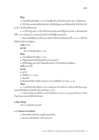 158
แนวทางการจัดกิจกรรมการเรียนรู฾ “ลดเวลาเรียน เพิ่มเวลารู฾” ชั้นปะถมศึกษาปีที่ 1 - 3
วิธีเล่น
๑. กาหนดให฾แต฽ละทีม มีผู฾เล฽น ๓ ท฽าน กาหนดให฾ฐานที่ ๑ เป็นนักเรียน ฐานที่ ๒ และ ๓ เป็นผู฾ปกครอง
๒. ให฾นักเรียนของแต฽ละทีมยืนที่จุดเริ่มต฾น เมื่อได฾ยินสัญญาณนกหวีดเริ่มแข฽งขัน ให฾นักเรียนวิ่งไป
ฐานที่ ๑ แล฾วดื่มนมให฾หมดกล฽อง
๓. จากนั้นวิ่งไปฐานที่ ๒ จากนั้น ให฾นักเรียนแต฽งหน฾า/แต฽งตัวให฾ผู฾ปกครองคนที่ ๑ เมื่อแต฽งตัวเสร็จ
ให฾ทั้ง ๒ ท฽าน วิ่งไปฐานที่ ๓ และช฽วยกันแต฽งหน฾า/แต฽งตัวให฾ผู฾ปกครองคนที่ ๒
๔. เมื่อแต฽งเสร็จให฾ผู฾ปกครองทั้งสองผสานมือกัน ให฾นักเรียนนั่งที่แขนของทั้ง ๒ ท฽าน จากนั้นวิ่งไป
ที่เส฾นชัย ใครถึงก฽อนเป็นผู฾ชนะ
เกมที่ ๓ สกีบก
อุปกรณ์
สกีบก สาหรับผู฾เล฽นทีมละ ๓ ท฽าน
วิธีเล่น
๑. กาหนดให฾แต฽ละทีม มีผู฾เล฽น ๓ ท฽าน
๒. ให฾ผู฾แข฽งขันแต฽ละทีมยืนที่จุดเริ่มต฾น ทุกท฽านสวมสกีบก
๓. เมื่อได฾ยินสัญญาณนกหวีด ให฾แต฽ละทีมแข฽งสกีบก ใครถึงเส฾นชัยก฽อนเป็นผู฾ชนะ
เกมที่ ๔ แทงไม฽ยั้ง
อุปกรณ์
๑. ลูกโปุง
๒. ไม฾ไผ฽สีสุก ยาว ๓ เมตร
๓. เข็มเย็บผ฾า
(นาเข็มเย็บผ฾าติดที่ปลายไม฾ไผ฽ เปุาลูกโปุง นาแขวนไว฾ที่เส฾นชัย อย฽างน฾อย ๑๐ ลูก)
วิธีเล่น
๑. กาหนดให฾แต฽ละทีม มีผู฾เล฽น ๕ ท฽าน (แต฽ละคนอาจเป็นเพื่อนบ฾าน/เพื่อนร฽วมชั้นเรียนของลูก
และทุกทีมต฾องมีครูร฽วมแข฽งขันด฾วยอย฽างน฾อยทีมละ ๑ ท฽าน)
๒. ให฾แต฽ละทีมยืนค฽อมที่ไม฾ไผ฽ และวิ่งไปที่เส฾นชัย และพยายามแทงลูกโปุงให฾แตก ทีมใด
ทาลูกโปุงแตกหมดก฽อนให฾ถือเป็นฝุายชนะ)
๕. สื่อการเรียนรู้
กติกาการแข฽งขันกีฬาครอบครัว
6. การวัดและการประเมินผล
1. สังเกตพฤติกรรมนักเรียน และผู฾ปกครองนักเรียน
2. สังเกตความพึงพอใจต฽อการเข฾าร฽วมกิจกรรม
 