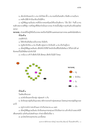 162
แนวทางการจัดกิจกรรมการเรียนรู฾ “ลดเวลาเรียน เพิ่มเวลารู฾” ชั้นปะถมศึกษาปีที่ 1 - 3
2. เลือกนักเรียนออกไป 6 คน นาผ฾าปิดตาทั้ง ๖ คน คนหนึ่งเป็นคนตีกบ ที่เหลือ 5 คนเป็นกบ
3. คนตีกบใช฾ผ฾าทาเป็นเกลียวเป็นไม฾ตีกบ
4. ครูให฾สัญญาณเริ่มเล฽น คนที่เป็นกบคอยหนีและให฾ร฾องเป็นเสียงกบ “โอ฿บ โอ฿บ” กันทั้ง 5 คน
คนตีกบพยายามตีให฾ถูก กบตัวใดถูกตีให฾ออกไปนั่งนอกวงกลม ทาเช฽นนี้จนตีถูกกบทุกตัวแล฾วเปลี่ยนชุดใหม฽
ออกมา
หมายเหตุ : ส฽วนคนที่นั่งอยู฽ให฾นั่งเป็นวงกลม คอยปูองกันไม฽ให฾กบและคนออกนอกวงกลม และต฾องไม฽ส฽งเสียงกบ
ชั่วโมงที่ 2
เกมเสือกินวัว
๑. ให฾นักเรียนยืนล฾อมวงเป็นวงกลม จับมือกัน
๒. ครูเลือกนักเรียน ๑ คน เป็นเสือ อยู฽นอกวง นักเรียนอีก ๑ คน เป็นวัวอยู฽ในวง
๓. เมื่อครูให฾สัญญาณเริ่มเล฽น เสือไล฽จับวัวให฾ได฾ โดยนักเรียนที่ยืนจับมือล฾อมวง ให฾วัวผ฽านได฾ แต฽
ต฾องคอยกั้นไม฽ให฾เสือผ฽านไปจับวัวได฾
๔. ภายใน ๒ นาที ถ฾าเสือจับวัวได฾ เสือชนะ เสือจับวัวไม฽ได฾ วัวชนะ
หมายเหตุ
= ครู
= นักเรียน
= วัว
= เสือ
ชั่วโมงที่ 3
วิ่งผลัดเปลี่ยนบอล
๑. แบ฽งนักเรียนออกเป็นกลุ฽ม กลุ฽มละเท฽า ๆ กัน
๒. นักเรียนทุกกลุ฽มยืนเป็นแถวตอน หลังกรวยประจากลุ฽มของตนเอง โดยคนแรกของกลุ฽มถือลูกบอล
เอาไว฾
๓. ครูนากรวยไปวางตรงข฾ามแถว ห฽างกันประมาณ 10 เมตร
๔. เมื่อครูให฾สัญญาณเริ่มเล฽น นักเรียนคนแรกของทุกแถววิ่งไปอ฾อมกรวย แล฾วกลับนาบอลมาส฽งให฾
เพื่อนคนต฽อไป แล฾วตัวเองไปต฽อท฾ายแถว ทาอย฽างนี้ต฽อไปเรื่อย ๆ
๕. แถวไหนวิ่งครบทุกคนก฽อน แถวนั้นชนะ
 