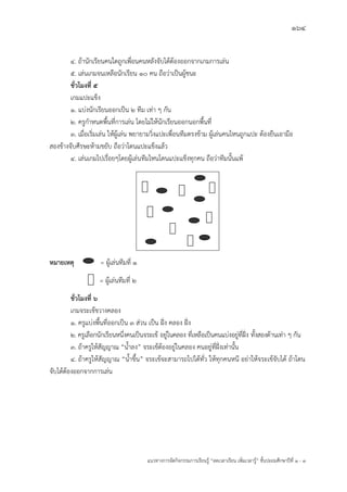 164
แนวทางการจัดกิจกรรมการเรียนรู฾ “ลดเวลาเรียน เพิ่มเวลารู฾” ชั้นปะถมศึกษาปีที่ 1 - 3
๔. ถ฾านักเรียนคนใดถูกเพื่อนคนหลังจับได฾ต฾องออกจากเกมการเล฽น
๕. เล฽นเกมจนเหลือนักเรียน 10 คน ถือว฽าเป็นผู฾ชนะ
ชั่วโมงที่ 5
เกมแปะแข็ง
๑. แบ฽งนักเรียนออกเป็น ๒ ทีม เท฽า ๆ กัน
๒. ครูกาหนดพื้นที่การเล฽น โดยไม฽ให฾นักเรียนออกนอกพื้นที่
๓. เมื่อเริ่มเล฽น ให฾ผู฾เล฽น พยายามวิ่งแปะเพื่อนทีมตรงข฾าม ผู฾เล฽นคนไหนถูกแปะ ต฾องยืนเอามือ
สองข฾างจับศีรษะห฾ามขยับ ถือว฽าโดนแปะแข็งแล฾ว
๔. เล฽นเกมไปเรื่อยๆโดยผู฾เล฽นทีมไหนโดนแปะแข็งทุกคน ถือว฽าทีมนั้นแพ฾
หมายเหตุ = ผู฾เล฽นทีมที่ ๑
= ผู฾เล฽นทีมที่ ๒
ชั่วโมงที่ 6
เกมจระเข฾ขวางคลอง
๑. ครูแบ฽งพื้นที่ออกเป็น ๓ ส฽วน เป็น ฝใ่ง คลอง ฝใ่ง
๒. ครูเลือกนักเรียนหนึ่งคนเป็นจระเข฾ อยู฽ในคลอง ที่เหลือเป็นคนแบ฽งอยู฽ที่ฝใ่ง ทั้งสองด฾านเท฽า ๆ กัน
๓. ถ฾าครูให฾สัญญาณ “น้าลง” จระเข฾ต฾องอยู฽ในคลอง คนอยู฽ที่ฝใ่งเท฽านั้น
๔. ถ฾าครูให฾สัญญาณ “น้าขึ้น” จระเข฾จะสามารถไปได฾ทั่ว ให฾ทุกคนหนี อย฽าให฾จระเข฾จับได฾ ถ฾าโดน
จับได฾ต฾องออกจากการเล฽น
 