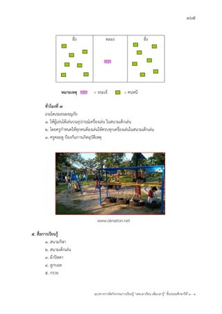 165
แนวทางการจัดกิจกรรมการเรียนรู฾ “ลดเวลาเรียน เพิ่มเวลารู฾” ชั้นปะถมศึกษาปีที่ 1 - 3
ฝใ่ง คลอง ฝใ่ง
ชั่วโมงที่ 7
เกมโดเรมอนผจญภัย
๑. ให฾ผู฾เล฽นได฾เล฽นบนอุปกรณแเครื่องเล฽น ในสนามเด็กเล฽น
๒. โดยครูกาหนดให฾ทุกคนต฾องเล฽นให฾ครบทุกเครื่องเล฽นในสนามเด็กเล฽น
๓. ครูคอยดู ปูองกันการเกิดอุบัติเหตุ
www.oknation.net
๕. สื่อการเรียนรู้
๑. สนามกีฬา
๒. สนามเด็กเล฽น
๓. ผ฾าปิดตา
๔. ลูกบอล
๕. กรวย
หมายเหตุ = จระเข฾ = คนหนี
 