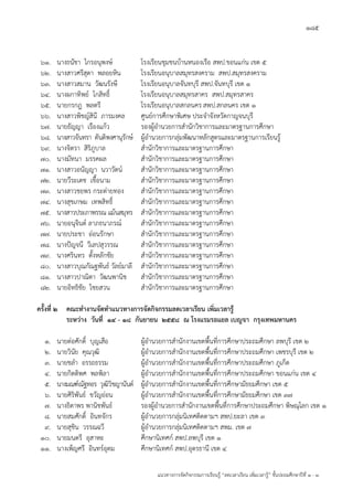 185
แนวทางการจัดกิจกรรมการเรียนรู้ “ลดเวลาเรียน เพิ่มเวลารู้” ชั้นปะถมศึกษาปีที่ 1 - 3
61. นางธนัชา ไกรอนุพงษ์ โรงเรียนชุมชนบ้านหนองเรือ สพป.ขอนแก่น เขต 5
62. นางสาวศรีสุดา พลอยหิน โรงเรียนอนุบาลสมุทรสงคราม สพป.สมุทรสงคราม
63. นางสาวสมาน วัฒนรังษี โรงเรียนอนุบาลจันทบุรี สพป.จันทบุรี เขต 1
64. นางผกาทิพย์ โกสิทธิ์ โรงเรียนอนุบาลสมุทรสาคร สพป.สมุทรสาคร
65. นายกรกฎ พลตรี โรงเรียนอนุบาลสกลนคร สพป.สกลนคร เขต 1
66. นางสาวพิชญ์สินี ภารมงคล ศูนย์การศึกษาพิเศษ ประจาจังหวัดกาญจนบุรี
67. นายธัญญา เรืองแก้ว รองผู้อานวยการสานักวิชาการและมาตรฐานการศึกษา
68. นางสาวจันทรา ตันติพงศานุรักษ์ ผู้อานวยการกลุ่มพัฒนาหลักสูตรและมาตรฐานการเรียนรู้
69. นางจิตรา สิริภูบาล สานักวิชาการและมาตรฐานการศึกษา
70. นางมัทนา มรรคผล สานักวิชาการและมาตรฐานการศึกษา
71. นางสาวอนัญญา นวาวัตน์ สานักวิชาการและมาตรฐานการศึกษา
72. นายวีระเดช เชื้อนาม สานักวิชาการและมาตรฐานการศึกษา
73. นางสาวชยพร กระต่ายทอง สานักวิชาการและมาตรฐานการศึกษา
74. นางสุขเกษม เทพสิทธิ์ สานักวิชาการและมาตรฐานการศึกษา
75. นางสาวประภาพรรณ แม้นสมุทร สานักวิชาการและมาตรฐานการศึกษา
76. นายอนุจินต์ ลาภธนาภรณ์ สานักวิชาการและมาตรฐานการศึกษา
77. นายประชา อ่อนรักษา สานักวิชาการและมาตรฐานการศึกษา
78. นางปัญจนี วีเลปสุวรรณ สานักวิชาการและมาตรฐานการศึกษา
79. นางศรินทร ตั้งหลักชัย สานักวิชาการและมาตรฐานการศึกษา
80. นางสาวบุณกัณฐพันธ์ วัลย์มาลี สานักวิชาการและมาตรฐานการศึกษา
81. นางสาวปาณิตา วัฒนพานิช สานักวิชาการและมาตรฐานการศึกษา
82. นายอิทธิชัย ไชยสวน สานักวิชาการและมาตรฐานการศึกษา
ครั้งที่ 2 คณะทางานจัดทาแนวทางการจัดกิจกรรมลดเวลาเรียน เพิ่มเวลารู้
ระหว่าง วันที่ 14 - 18 กันยายน 2558 ณ โรงแรมรอแยล เบญจา กรุงเทพมหานคร
1. นายต่อศักดิ์ บุญเสือ ผู้อานวยการสานักงานเขตพื้นที่การศึกษาประถมศึกษา ลพบุรี เขต 2
2. นายวินัย คุณวุฒิ ผู้อานวยการสานักงานเขตพื้นที่การศึกษาประถมศึกษา เพชรบุรี เขต 2
3. นายชลา อรรถธรรม ผู้อานวยการสานักงานเขตพื้นที่การศึกษาประถมศึกษา ภูเก็ต
4. นายกิตติพศ พลพิลา ผู้อานวยการสานักงานเขตพื้นที่การศึกษาประถมศึกษา ขอนแก่น เขต 4
5. นางมณฑ์ณัฐทอร วุฒิวิชญานันต์ ผู้อานวยการสานักงานเขตพื้นที่การศึกษามัธยมศึกษา เขต 5
6. นายศิริพันธ์ ขวัญอ่อน ผู้อานวยการสานักงานเขตพื้นที่การศึกษามัธยมศึกษา เขต 37
7. นางธิดาพร พานิชพันธ์ รองผู้อานวยการสานักงานเขตพื้นที่การศึกษาประถมศึกษา พิษณุโลก เขต 1
8. นายสมศักดิ์ อินทจักร ผู้อานวยการกลุ่มนิเทศติดตามฯ สพป.ยะลา เขต 3
9. นายสุชิน วรรณฉวี ผู้อานวยการกลุ่มนิเทศติดตามฯ สพม. เขต 7
10. นายมนตรี อุสาหะ ศึกษานิเทศก์ สพป.ลพบุรี เขต 1
11. นางเพ็ญศรี อินทร์อุดม ศึกษานิเทศก์ สพป.อุดรธานี เขต 4
 