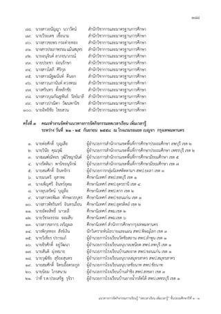 188
แนวทางการจัดกิจกรรมการเรียนรู้ “ลดเวลาเรียน เพิ่มเวลารู้” ชั้นปะถมศึกษาปีที่ 1 - 3
88. นางสาวอนัญญา นวาวัตน์ สานักวิชาการและมาตรฐานการศึกษา
89. นายวีระเดช เชื้อนาม สานักวิชาการและมาตรฐานการศึกษา
90. นางสาวชยพร กระต่ายทอง สานักวิชาการและมาตรฐานการศึกษา
91. นางสาวประภาพรรณแม้นสมุทร สานักวิชาการและมาตรฐานการศึกษา
92. นายอนุจินต์ ลาภธนาภรณ์ สานักวิชาการและมาตรฐานการศึกษา
93. นายประชา อ่อนรักษา สานักวิชาการและมาตรฐานการศึกษา
94. นางสาวโสภี ศิริกุล สานักวิชาการและมาตรฐานการศึกษา
95. นางสาวณัฐฒนันท์ ดีนอก สานักวิชาการและมาตรฐานการศึกษา
96. นางสาวนภานันท์ ดวงพรม สานักวิชาการและมาตรฐานการศึกษา
97. นางศรินทร ตั้งหลักชัย สานักวิชาการและมาตรฐานการศึกษา
98. นางสาวบุณกัณฐพันธ์ วัลย์มาลี สานักวิชาการและมาตรฐานการศึกษา
99. นางสาวปาณิตา วัฒนพานิช สานักวิชาการและมาตรฐานการศึกษา
100. นายอิทธิชัย ไชยสวน สานักวิชาการและมาตรฐานการศึกษา
ครั้งที่ 3 คณะทางานจัดทาแนวทางการจัดกิจกรรมลดเวลาเรียน เพิ่มเวลารู้
ระหว่าง วันที่ 21 - 25 กันยายน 2558 ณ โรงแรมรอแยล เบญจา กรุงเทพมหานคร
1. นายต่อศักดิ์ บุญเสือ ผู้อานวยการสานักงานเขตพื้นที่การศึกษาประถมศึกษา ลพบุรี เขต 2
2. นายวินัย คุณวุฒิ ผู้อานวยการสานักงานเขตพื้นที่การศึกษาประถมศึกษา เพชรบุรี เขต 2
3. นางมณฑ์ณัทอร วุฒิวิชญานันต์ ผู้อานวยการสานักงานเขตพื้นที่การศึกษามัธยมศึกษา เขต 5
4. นางรัตติมา พานิชอนุรักษ์ ผู้อานวยการสานักงานเขตพื้นที่การศึกษามัธยมศึกษา เขต 7
5. นายสมศักดิ์ อินทจักร ผู้อานวยการกลุ่มนิเทศติดตามฯ สพป.ยะลา เขต 3
6. นายมนตรี อุสาหะ ศึกษานิเทศก์ สพป.ลพบุรี เขต 1
7. นางเพ็ญศรี อินทร์อุดม ศึกษานิเทศก์ สพป.อุดรธานี เขต 4
8. นางอุบลรัตน์ บุญลือ ศึกษานิเทศก์ สพป.ตาก เขต 2
9. นางสาวพรพิมล ทักษะวรบุตร ศึกษานิเทศก์ สพป.ขอนแก่น เขต 1
10. นางสาวพัชรินทร์ อินทรเถื่อน ศึกษานิเทศก์ สพป.อุตรดิตถ์ เขต 2
11. นายอัตถสิทธิ์ นาวะลี ศึกษานิเทศก์ สพม.เขต 2
12. นายวัชระธรรม จอมสืบ ศึกษานิเทศก์ สพม.เขต 6
13. นางสาวชลากร เจริญผล ศึกษานิเทศก์ สานักการศึกษากรุงเทพมหานคร
14. นางพิกุลทอง สังข์เงิน นักวิเคราะห์นโยบายและแผน สพป.พิษณุโลก เขต 3
15. นายวิเชียร ปรารมภ์ ผู้อานวยการโรงเรียนวัดชัยสถาน สพป.ลาพูน เขต 1
16. นายธีรศักดิ์ อยู่วัฒนา ผู้อานวยการโรงเรียนอนุบาลเพนียด สพป.ลพบุรี เขต 1
17. นายสันติ มุ่งหมาย ผู้อานวยการโรงเรียนบ้านสะอาด สพป.ขอนแก่น เขต 1
18. นายวุฒิชัย สุริยะสุนทร ผู้อานวยการโรงเรียนอนุบาลสมุทรสาคร สพป.สมุทรสาคร
19. นายสมศักดิ์ จิตรเอื้อตระกูล ผู้อานวยการโรงเรียนอนุบาลชัยนาท สพป.ชัยนาท
20. นายนิยม ไกรสนาม ผู้อานวยการโรงเรียนบ้านลาชิง สพป.สงขลา เขต 3
21. ว่าที่ ร.ต.ประเสริฐ รุจิรา ผู้อานวยการโรงเรียนบ้านยางน้ากลัดใต้ สพป.เพชรบุรี เขต 1
 