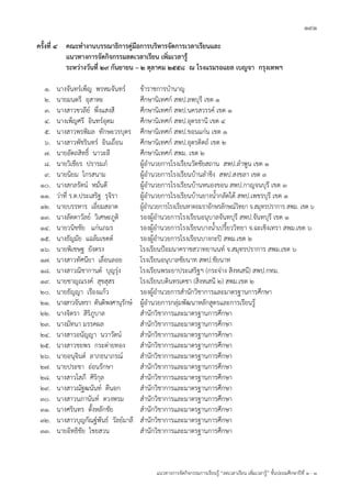 191
แนวทางการจัดกิจกรรมการเรียนรู้ “ลดเวลาเรียน เพิ่มเวลารู้” ชั้นปะถมศึกษาปีที่ 1 - 3
ครั้งที่ 4 คณะทางานบรรณาธิการคู่มือการบริหารจัดการเวลาเรียนและ
แนวทางการจัดกิจกรรมลดเวลาเรียน เพิ่มเวลารู้
ระหว่างวันที่ ๒9 กันยายน – ๒ ตุลาคม ๒๕๕๘ ณ โรงแรมรอแยล เบญจา กรุงเทพฯ
1. นางจันทร์เพ็ญ พรหมจันทร์ ข้าราชการบานาญ
2. นายมนตรี อุสาหะ ศึกษานิเทศก์ สพป.ลพบุรี เขต 1
3. นางสาวชวลีย์ พึ่งแสงสี ศึกษานิเทศก์ สพป.นครสวรรค์ เขต 1
4. นางเพ็ญศรี อินทร์อุดม ศึกษานิเทศก์ สพป.อุดรธานี เขต 4
5. นางสาวพรพิมล ทักษะวรบุตร ศึกษานิเทศก์ สพป.ขอนแก่น เขต ๑
6. นางสาวพัชรินทร์ อินเถื่อน ศึกษานิเทศก์ สพป.อุตรดิตถ์ เขต 2
7. นายอัตถสิทธิ์ นาวะลี ศึกษานิเทศก์ สพม. เขต 2
8. นายวิเชียร ปรารมภ์ ผู้อานวยการโรงเรียนวัดชัยสถาน สพป.ลาพูน เขต 1
9. นายนิยม ไกรสนาม ผู้อานวยการโรงเรียนบ้านลาชิง สพป.สงขลา เขต 3
10. นางสกลรัตน์ หมั่นดี ผู้อานวยการโรงเรียนบ้านหนองขอน สพป.กาญจนบุรี เขต 3
11. ว่าที่ ร.ต.ประเสริฐ รุจิรา ผู้อานวยการโรงเรียนบ้านยางน้ากลัดใต้ สพป.เพชรบุรี เขต 1
12. นายบรรหาร เอี่ยมสอาด ผู้อานวยการโรงเรียนหาดอมราอักษรลักษณ์วิทยา จ.สมุทรปราการ สพม. เขต 6
13. นางลัดดาวัลย์ วิเศษะภูติ รองผู้อานวยการโรงเรียนอนุบาลจันทบุรี สพป.จันทบุรี เขต 1
14. นายวนิชชัย แก่นภมร รองผู้อานวยการโรงเรียนบางน้าเปรี้ยววิทยา จ.ฉะเชิงเทรา สพม.เขต ๖
15. นางธัญมัย แฉล้มเขตต์ รองผู้อานวยการโรงเรียนบางกะปิ สพม.เขต ๒
16. นายพิเชษฐ ยังตรง โรงเรียนป้อมนาคราชสวาทยานนท์ จ.สมุทรปราการ สพม.เขต ๖
17. นางสาวทัศนียา เลื่อนลอย โรงเรียนอนุบาลชัยนาท สพป.ชัยนาท
18. นางสาวณิชากานต์ บุญรุ่ง โรงเรียนพระยาประเสริฐฯ (กระจ่าง สิงหเสนี) สพป.กทม.
19. นายชาญณรงค์ สุขสุสร โรงเรียนบดินทรเดชา (สิงหเสนี 2) สพม.เขต ๒
20. นายธัญญา เรืองแก้ว รองผู้อานวยการสานักวิชาการและมาตรฐานการศึกษา
21. นางสาวจันทรา ตันติพงศานุรักษ์ ผู้อานวยการกลุ่มพัฒนาหลักสูตรและการเรียนรู้
22. นางจิตรา สิริภูบาล สานักวิชาการและมาตรฐานการศึกษา
23. นางมัทนา มรรคผล สานักวิชาการและมาตรฐานการศึกษา
24. นางสาวอนัญญา นวาวัตน์ สานักวิชาการและมาตรฐานการศึกษา
25. นางสาวชยพร กระต่ายทอง สานักวิชาการและมาตรฐานการศึกษา
26. นายอนุจินต์ ลาภธนาภรณ์ สานักวิชาการและมาตรฐานการศึกษา
27. นายประชา อ่อนรักษา สานักวิชาการและมาตรฐานการศึกษา
28. นางสาวโสภี ศิริกุล สานักวิชาการและมาตรฐานการศึกษา
29. นางสาวณัฐฒนันท์ ดีนอก สานักวิชาการและมาตรฐานการศึกษา
30. นางสาวนภานันท์ ดวงพรม สานักวิชาการและมาตรฐานการศึกษา
31. นางศรินทร ตั้งหลักชัย สานักวิชาการและมาตรฐานการศึกษา
32. นางสาวบุญกัณฐ์พันธ์ วัลย์มาลี สานักวิชาการและมาตรฐานการศึกษา
33. นายอิทธิชัย ไชยสวน สานักวิชาการและมาตรฐานการศึกษา
 