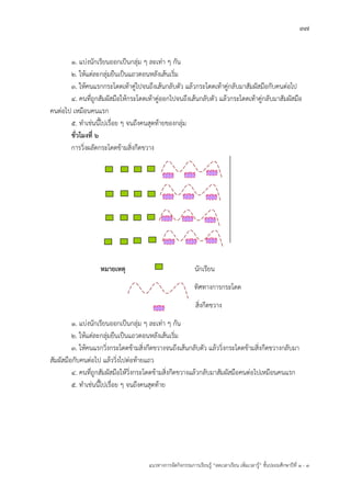 37
แนวทางการจัดกิจกรรมการเรียนรู฾ “ลดเวลาเรียน เพิ่มเวลารู฾” ชั้นปะถมศึกษาปีที่ 1 - 3
1. แบ฽งนักเรียนออกเป็นกลุ฽ม ๆ ละเท฽า ๆ กัน
2. ให฾แต฽ละกลุ฽มยืนเป็นแถวตอนหลังเส฾นเริ่ม
3. ให฾คนแรกกระโดดเท฾าคู฽ไปจนถึงเส฾นกลับตัว แล฾วกระโดดเท฾าคู฽กลับมาสัมผัสมือกับคนต฽อไป
4. คนที่ถูกสัมผัสมือให฾กระโดดเท฾าคู฽ออกไปจนถึงเส฾นกลับตัว แล฾วกระโดดเท฾าคู฽กลับมาสัมผัสมือ
คนต฽อไป เหมือนคนแรก
5. ทาเช฽นนี้ไปเรื่อย ๆ จนถึงคนสุดท฾ายของกลุ฽ม
ชั่วโมงที่ ๖
การวิ่งผลัดกระโดดข฾ามสิ่งกีดขวาง
หมายเหตุ นักเรียน
ทิศทางการกระโดด
สิ่งกีดขวาง
1. แบ฽งนักเรียนออกเป็นกลุ฽ม ๆ ละเท฽า ๆ กัน
2. ให฾แต฽ละกลุ฽มยืนเป็นแถวตอนหลังเส฾นเริ่ม
3. ให฾คนแรกวิ่งกระโดดข฾ามสิ่งกีดขวางจนถึงเส฾นกลับตัว แล฾ววิ่งกระโดดข฾ามสิ่งกีดขวางกลับมา
สัมผัสมือกับคนต฽อไป แล฾ววิ่งไปต฽อท฾ายแถว
4. คนที่ถูกสัมผัสมือให฾วิ่งกระโดดข฾ามสิ่งกีดขวางแล฾วกลับมาสัมผัสมือคนต฽อไปเหมือนคนแรก
5. ทาเช฽นนี้ไปเรื่อย ๆ จนถึงคนสุดท฾าย
 