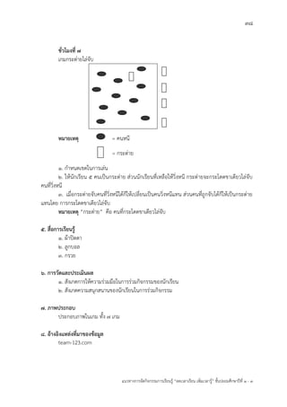 38
แนวทางการจัดกิจกรรมการเรียนรู฾ “ลดเวลาเรียน เพิ่มเวลารู฾” ชั้นปะถมศึกษาปีที่ 1 - 3
ชั่วโมงที่ ๗
เกมกระต฽ายไล฽จับ
หมายเหตุ = คนหนี
= กระต฽าย
1. กาหนดเขตในการเล฽น
2. ให฾นักเรียน ๕ คนเป็นกระต฽าย ส฽วนนักเรียนที่เหลือให฾วิ่งหนี กระต฽ายจะกระโดดขาเดียวไล฽จับ
คนที่วิ่งหนี
3. เมื่อกระต฽ายจับคนที่วิ่งหนีได฾ก็ให฾เปลี่ยนเป็นคนวิ่งหนีแทน ส฽วนคนที่ถูกจับได฾ก็ให฾เป็นกระต฽าย
แทนโดย การกระโดดขาเดียวไล฽จับ
หมายเหตุ “กระต฽าย” คือ คนที่กระโดดขาเดียวไล฽จับ
๕. สื่อการเรียนรู้
1. ผ฾าปิดตา
2. ลูกบอล
3. กรวย
๖. การวัดและประเมินผล
๑. สังเกตการให฾ความร฽วมมือในการร฽วมกิจกรรมของนักเรียน
๒. สังเกตความสนุกสนานของนักเรียนในการร฽วมกิจกรรม
๗. ภาพประกอบ
ประกอบภาพในเกม ทั้ง 7 เกม
๘. อ้างอิงแหล่งที่มาของข้อมูล
team-123.com
 