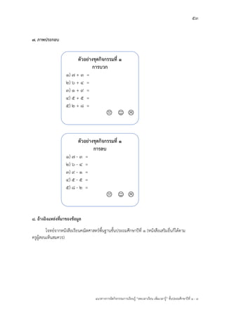 53
แนวทางการจัดกิจกรรมการเรียนรู฾ “ลดเวลาเรียน เพิ่มเวลารู฾” ชั้นปะถมศึกษาปีที่ 1 - 3
7. ภาพประกอบ
8. อ้างอิงแหล่งที่มาของข้อมูล
โจทยแจากหนังสือเรียนคณิตศาสตรแพื้นฐานชั้นประถมศึกษาปีที่ 1 (หนังสือเสริมอื่นก็ได฾ตาม
ครูผู฾สอนเห็นสมควร)
ตัวอย่างชุดกิจกรรมที่ 1
การบวก
1) 7 + 3 =
2) 6 + 4 =
3) 1 + 9 =
4) 5 + 5 =
5) 2 + 8 =
  
ตัวอย่างชุดกิจกรรมที่ 1
การลบ
1) 7 - 3 =
2) 6 - 4 =
3) 9 - 1 =
4) 5 - 5 =
5) 8 - 2 =
  
 