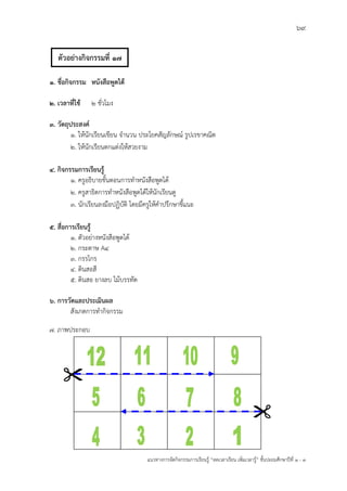 69
แนวทางการจัดกิจกรรมการเรียนรู฾ “ลดเวลาเรียน เพิ่มเวลารู฾” ชั้นปะถมศึกษาปีที่ 1 - 3
1. ชื่อกิจกรรม หนังสือพูดได้
2. เวลาที่ใช้ 2 ชั่วโมง
3. วัตถุประสงค์
1. ให฾นักเรียนเขียน จานวน ประโยคสัญลักษณแ รูปเรขาคณิต
2. ให฾นักเรียนตกแต฽งให฾สวยงาม
4. กิจกรรมการเรียนรู้
1. ครูอธิบายขั้นตอนการทาหนังสือพูดได฾
2. ครูสาธิตการทาหนังสือพูดได฾ให฾นักเรียนดู
3. นักเรียนลงมือปฏิบัติ โดยมีครูให฾คาปรึกษาชี้แนะ
5. สื่อการเรียนรู้
1. ตัวอย฽างหนังสือพูดได฾
2. กระดาษ A4
3. กรรไกร
4. ดินสอสี
5. ดินสอ ยางลบ ไม฾บรรทัด
6. การวัดและประเมินผล
สังเกตการทากิจกรรม
7. ภาพประกอบ
ตัวอย่างกิจกรรมที่ 17
 