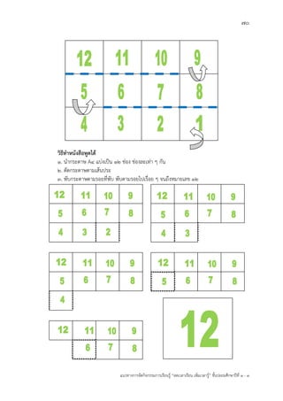 70
แนวทางการจัดกิจกรรมการเรียนรู฾ “ลดเวลาเรียน เพิ่มเวลารู฾” ชั้นปะถมศึกษาปีที่ 1 - 3
วิธีทาหนังสือพูดได้
1. นากระดาษ A4 แบ฽งเป็น 12 ช฽อง ช฽องละเท฽า ๆ กัน
2. ตัดกระดาษตามเส฾นประ
3. พับกระดาษตามรอยที่พับ พับตามรอยไปเรื่อย ๆ จนถึงหมายเลข 12
 
