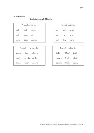 73
แนวทางการจัดกิจกรรมการเรียนรู฾ “ลดเวลาเรียน เพิ่มเวลารู฾” ชั้นปะถมศึกษาปีที่ 1 - 3
7. ภาพประกอบ
ตัวอย่างใบงานสาหรับให้เด็กอ่าน
ใบงานที่ 1 (สระ อะ)
กะปิ กะทิ กระทะ
ชะนี มะระ อะไร
กระบะ ตะโก มะละกอ
ตะโกน ยะลา สะดือ
ใบงานที่ 2 (สระ อา)
ดารา ตาโต ทายา
สาเก เวลา พายุ
กาดา ทานา ปลาทู
ท่าน้า ขากา แม่ค้า
ใบงานที่........ (คาควบกล้า)
พระสงฆแ ประตู กลับบ฾าน
ความรู฾ กลางวัน ตะกร฾า
ตีกลอง ใครมา เขากวาง
นาเกลือ ในครัว ใบพลู
ใบงานที่........ (คา ห นา)
ปีหน฾า ตัวใหญ฽ ผู฾หญิง
จดหมาย ตัวหมี หนีหน฾า
ลมหนาว ทิศเหนือ ไปไหน
หยุดเรียน ลูกหยี อย่า
แหย่
 