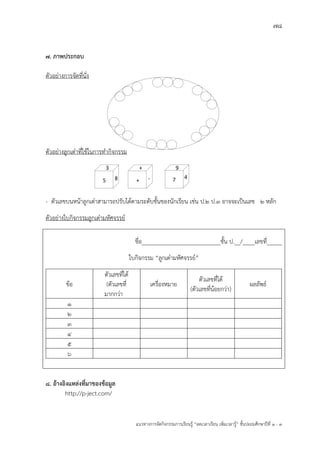 78
แนวทางการจัดกิจกรรมการเรียนรู฾ “ลดเวลาเรียน เพิ่มเวลารู฾” ชั้นปะถมศึกษาปีที่ 1 - 3
7. ภาพประกอบ
ตัวอย฽างการจัดที่นั่ง
ตัวอย฽างลูกเตเาที่ใช฾ในการทากิจกรรม
- ตัวเลขบนหน฾าลูกเตเาสามารถปรับได฾ตามระดับชั้นของนักเรียน เช฽น ป.2 ป.3 อาจจะเป็นเลข 2 หลัก
ตัวอย฽างใบกิจกรรมลูกเตเามหัศจรรยแ
ชื่อ__________________________ชั้น ป.__/____เลขที่_____
ใบกิจกรรม “ลูกเตเามหัศจรรยแ”
ข฾อ
ตัวเลขที่ได฾
(ตัวเลขที่
มากกว฽า
เครื่องหมาย
ตัวเลขที่ได฾
(ตัวเลขที่น฾อยกว฽า)
ผลลัพธแ
1
2
3
4
5
6
8. อ้างอิงแหล่งที่มาของข้อมูล
http://p-ject.com/
3
5 8 7 4
9+
+ -
 