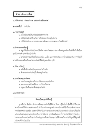 84
แนวทางการจัดกิจกรรมการเรียนรู฾ “ลดเวลาเรียน เพิ่มเวลารู฾” ชั้นปะถมศึกษาปีที่ 1 - 3
1. ชื่อกิจกรรม อ่านแล้ววาด ฉลาดอย่างสร้างสรรค์
2. เวลาที่ใช้ 2 ชั่วโมง
3. วัตถุประสงค์
1. เพื่อให฾ส฽งเสริมให฾นักเรียนมีนิสัยรักการอ฽าน
2. เพื่อให฾นักเรียนมีทักษะในการคิดวิเคราะหแจากเรื่องที่อ฽าน
3. เพื่อให฾นักเรียนสามารถวาดภาพตามจินตนาการของตนจากเรื่องที่อ฽านได฾
4. กิจกรรมการเรียนรู้
1. ครูให฾นักเรียนเลือกอ฽านหนังสือนิทานส฽งเสริมคุณธรรมจากห฾องสมุด เช฽น เรื่องผีเสื้อกับผึ้งน฾อย
ลูกโปุงสวรรคแ ลูกหมีเรียนรู฾ เป็นต฾น
2. นักเรียนพิจารณาเรื่องที่ชอบมากที่สุด 1 เรื่อง และวาดภาพตัวละครที่ตนเองประทับใจจากเรื่องที่
อ฽านให฾สวยงาม พร฾อมเขียนเล฽าความประทับใจให฾ครูและเพื่อน ๆ ฟใง
5. สื่อการเรียนรู้
1. หนังสือนิทานส฽งเสริมคุณธรรมสาหรับเด็ก
2. ศึกษาจากแหล฽งเรียนรู฾ในห฾องสมุดโรงเรียน
6. การวัดและประเมินผล
1. การสังเกตพฤติกรรมในการทากิจกรรมของนักเรียน
2. สอบถามความพึงพอใจในการเข฾าร฽วมกิจกรรม
3. ครูและนักเรียนประเมินผลงานร฽วมกัน
7. ภาพประกอบ
นิทานเรื่อง ลูกหมีเรียนรู้
ลูกหมีเข฾ามาในเมือง เห็นหลายสิ่งหลายอย฽างไม฽มีที่บ฾าน จึงอยากรู฾ว฽าสิ่งนั้น สิ่งนี้มีไว฾ทาไม เช฽น
ทางม฾าลายมีไว฾ทาไม สะพานลอยมีไว฾ทาไม แม฽จึงบอกลูกหมีว฽าทางม฾าลายมีไว฾ใช฾ในการเดินข฾ามถนน
การข฾ามถนนต฾องมองซ฾าย มองขวาให฾ดี ถ฾าไม฽ระวังอาจเกิดอุบัติเหตุได฾และลูกหมีต฾องเข฾าแถวเพื่อไม฽ให฾
เดินชนกัน ส฽วนสะพานลอยปลอดภัยกว฽าทางม฾าลาย ลูกหมีได฾เห็นเหล็กขั้นรางรถไฟที่มีกีดขวางอยู฽ตรง
กลางถนนก็ถามแม฽ แม฽ก็บอกว฽าเป็นสัญญาณเตือนให฾รถหยุดช฽วยให฾ปลอดภัย แม฽หมีปลูกฝใงให฾ลูกหมี
เป็นคนดีมีระเบียบวินัย
ตัวอย่างกิจกรรมที่ 7
 