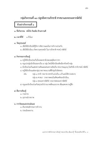 86
แนวทางการจัดกิจกรรมการเรียนรู฾ “ลดเวลาเรียน เพิ่มเวลารู฾” ชั้นปะถมศึกษาปีที่ 1 - 3
กลุ่มกิจกรรมที่ 10 ปลูกฝังความรักชาติ ศาสนาและพระมหากษัตริย์
๑. ชื่อกิจกรรม หนึ่งใจ ร้อยมือ ล้านความดี
๒. เวลาที่ใช้ 1 ชั่วโมง
๓. วัตถุประสงค์
๑. เพื่อให฾นักเรียนได฾รู฾จักการคิดวางแผนในการทางานร฽วมกัน
๒. เพื่อให฾นักเรียน เกิดความตระหนัก ในการรักชาติ ศาสนแ กษัตริยแ
๔. กิจกรรมการเรียนรู้
1. ครูให฾นักเรียนร฽วมกันร฾องเพลงชาติ/เพลงสดุดีมหาราชา
2. ครูแบ฽งกลุ฽มนักเรียนออกเป็น ๒ กลุ฽ม โดยให฾นักเรียนคัดเลือกหัวหน฾ากลุ฽ม
3. นักเรียนร฽วมกันแสดงความคิดและเสนอความคิดเป็น Mind Mapping ในหัวข฾อ ชาติ ศาสนแ กษัตริยแ
4. ครูให฾นักเรียนแต฽ละกลุ฽มวาดภาพระบายสีที่กลุ฽มรับผิดชอบ
เช฽น กลุ฽ม ๑ ชาติ วาดภาพ ธงชาติ แบ฽งเป็น ๓ สี และให฾ความหมาย
กลุ฽ม ๒ ศาสนา วาดภาพพระในทัศนคติของนักเรียน
กลุ฽ม ๓ พระมหากษัตริยแ วาดภาพพระมหากษัตริยแ
5. ครูและนักเรียนร฽วมกันสรุปอภิปรายภาพที่ตนเองวาด เพื่อแสดงความรู฾สึก
๕. สื่อการเรียนรู้
๑. กระดาษ
๒. อุปกรณแวาดภาพ
๖. การวัดผลและประเมินผล
๑. สังเกตพฤติกรรมการทางาน
๒. ประเมินผลงาน
ตัวอย่างกิจกรรมที่ 1
 