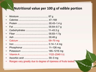 Nutritional value per 100 g of edible portion
• Moisture ........................................... 87 g
• Calories ............................................ 47–168
• Protein .............................................. 00.43–1.4 g
• Fat .................................................... 00.64–0.7 g
• Carbohydrates ................................. 11–43.3 g
• Fiber ................................................. 00.83–1.7g
• Ash ................................................... 00.48 g
• Calcium ............................................ 09–70 mg
• Iron ................................................... 0.14–1.4 mg
• Phosphorus ...................................... 11–126 mg
• Potassium ........................................ 185–1216 mg
• Vitamin A .......................................... 1122–2340 I.U.
• Ascorbic acid .................................... 00–3 mg
• Ranges vary greatly due to degree of ripeness of fruits tested.
37
 